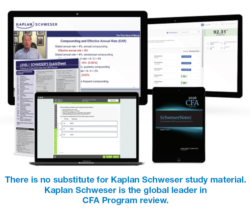 CFA Level I Study Package