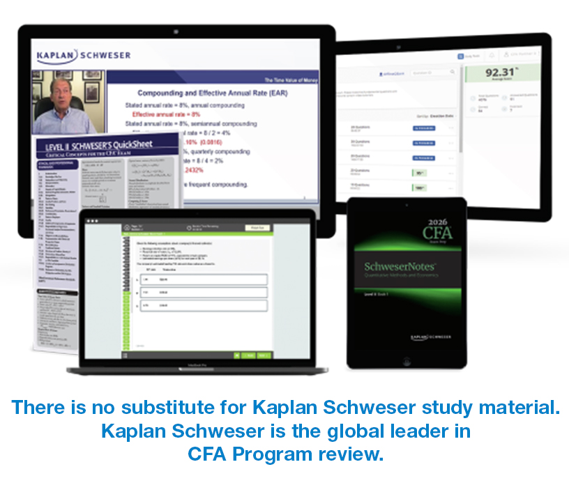 2025 CFA Level I study package